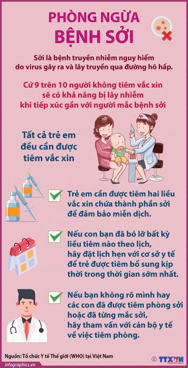 phòng ngừa